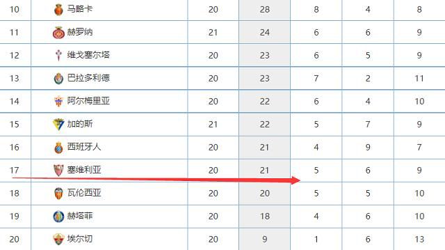 电影《反贪风暴4》以一场实名举报展开，举报狱中罪犯与监督私相授受，警匪勾结，最终引出了一起内地白手套来港洗黑钱的;百亿贪腐大案